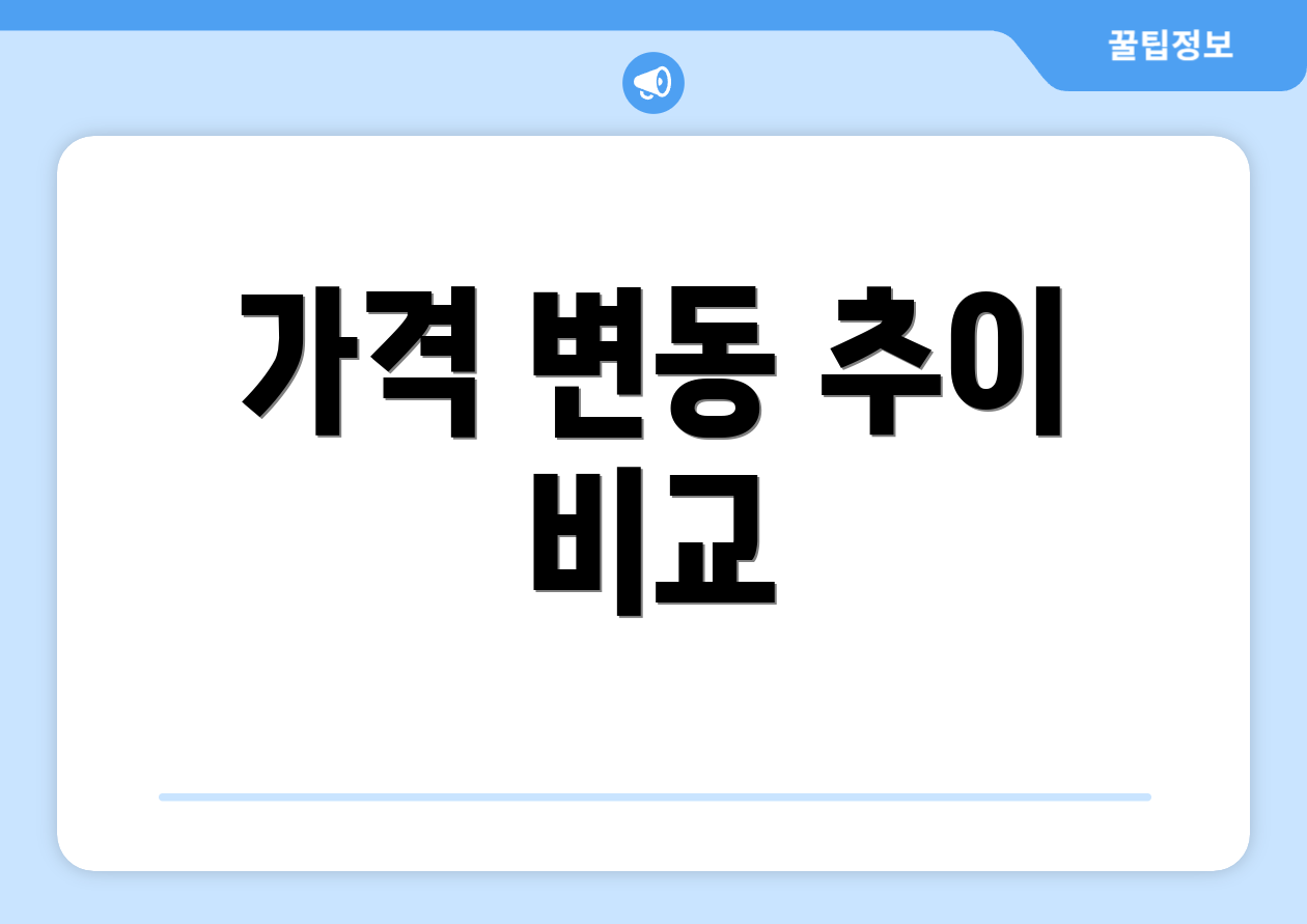 가격 변동 추이 비교