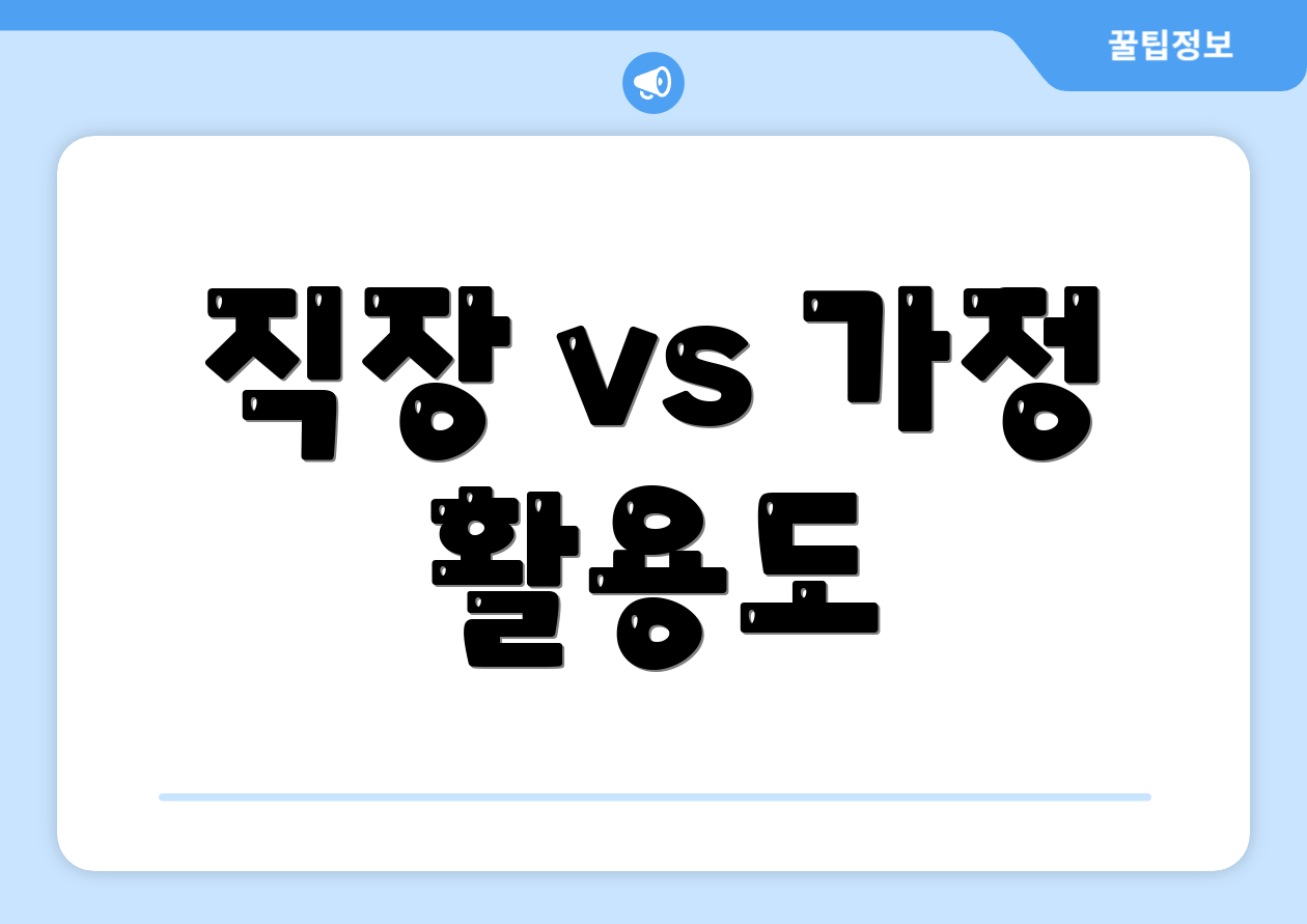 직장 vs 가정 활용도