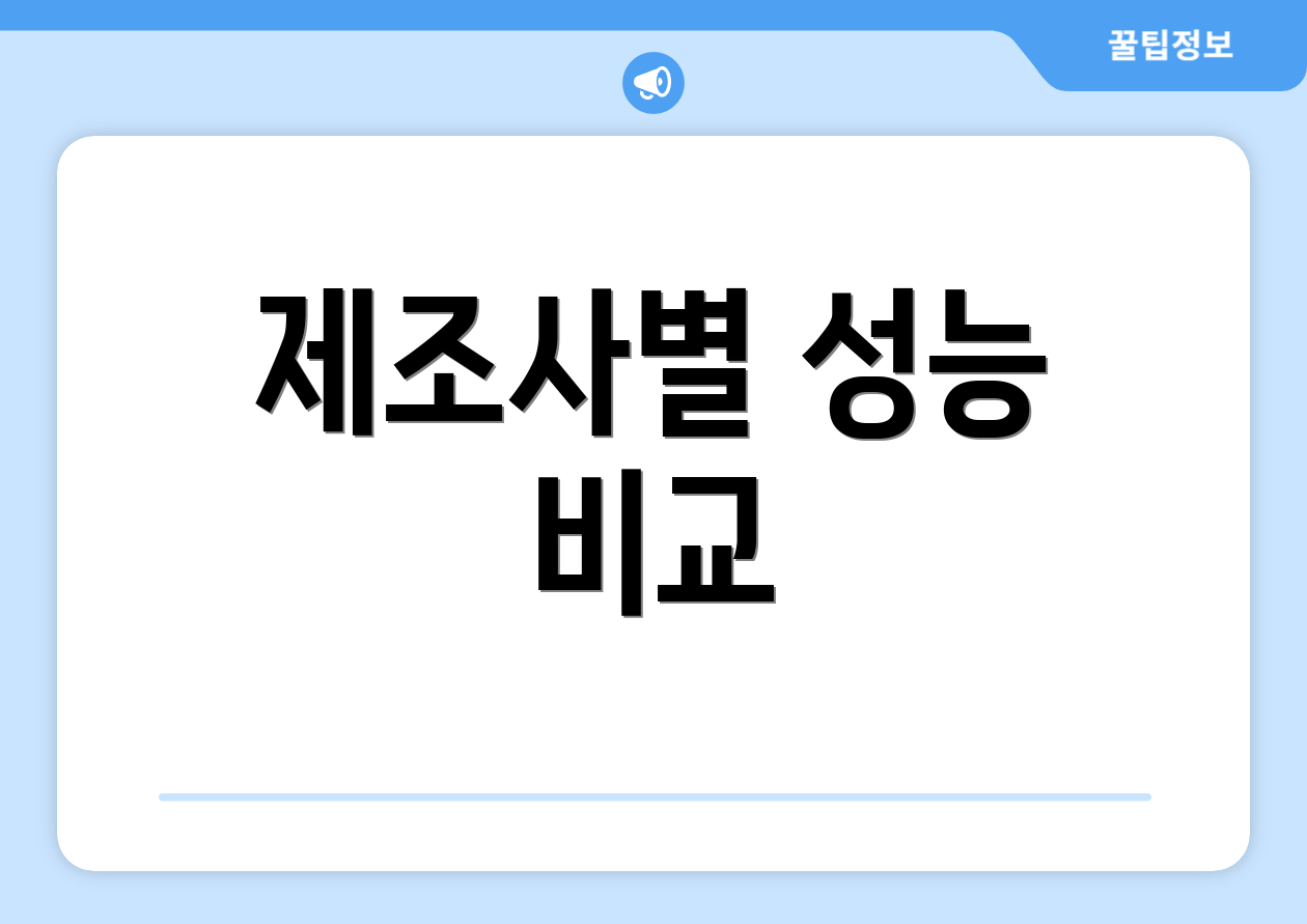 제조사별 성능 비교