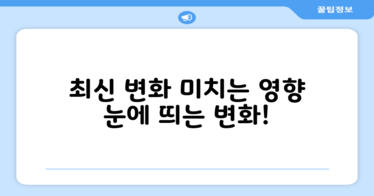 최신 변화가 미치는 영향