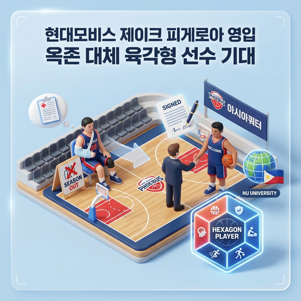 현대모비스 제이크 피게로아 영입 옥존 대체 육각형 선수 기대 현대모비스 제이크 피게로아 영입 옥존 대체 육각형 선수 기대