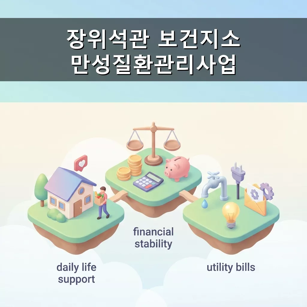 성북구민 건강 지킴이 장위석관 보건지소 만성질환 관리 사업