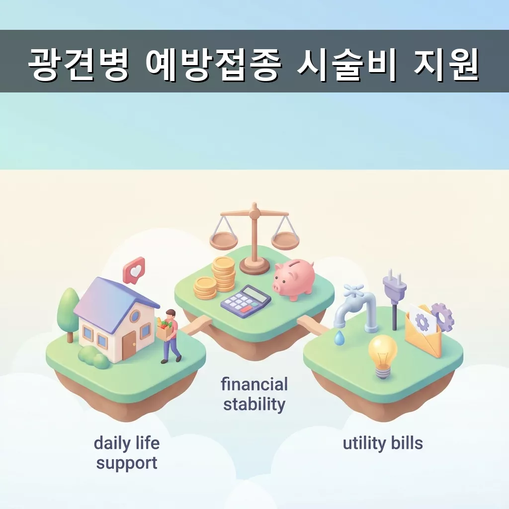 영도구 광견병 예방접종 지원 놓치지 마세요(2026년)