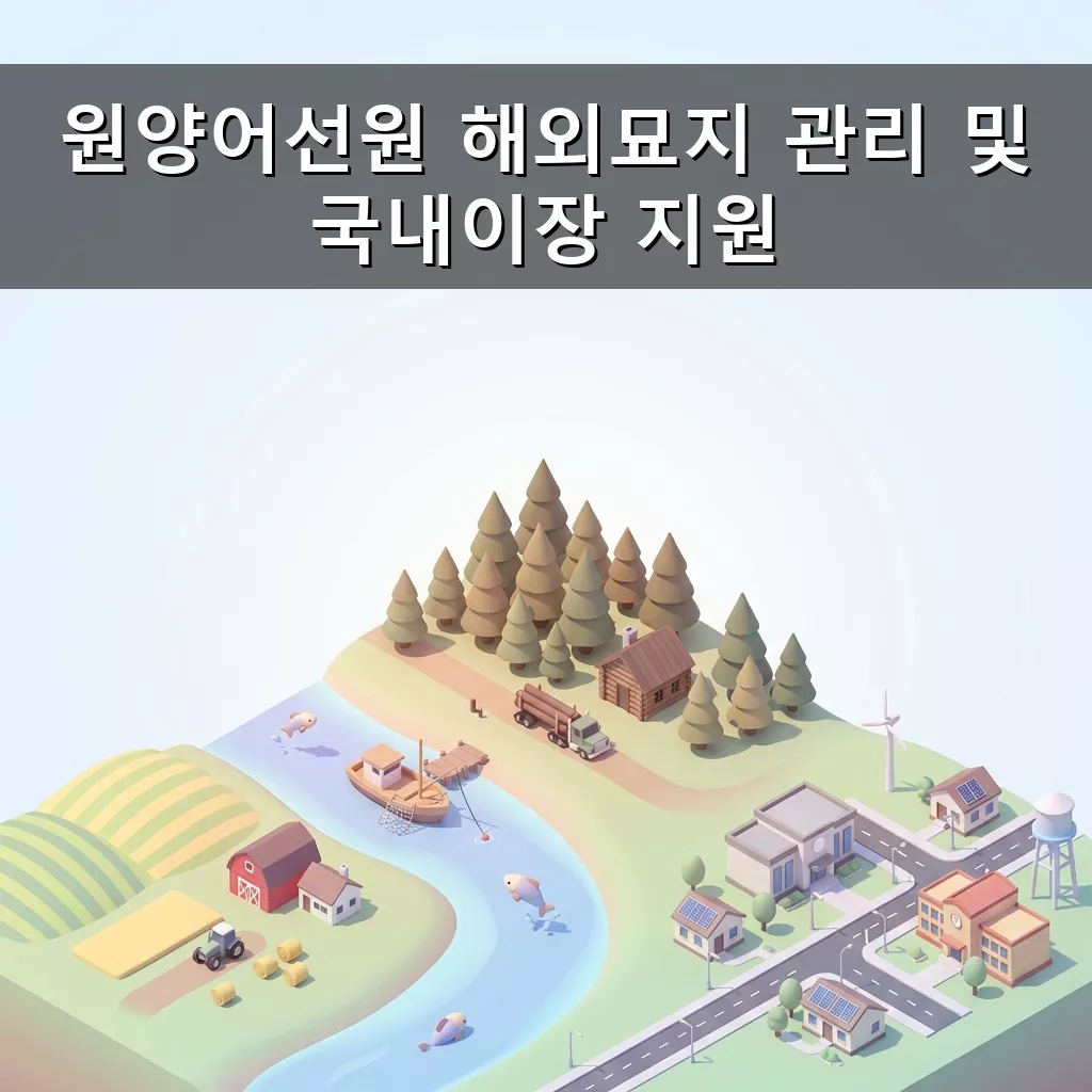 원양어선원 해외 묘지 관리 및 국내 이장 지원 상세 안내 원양어선원 해외 묘지 관리 및 국내 이장 지원 상세 안내