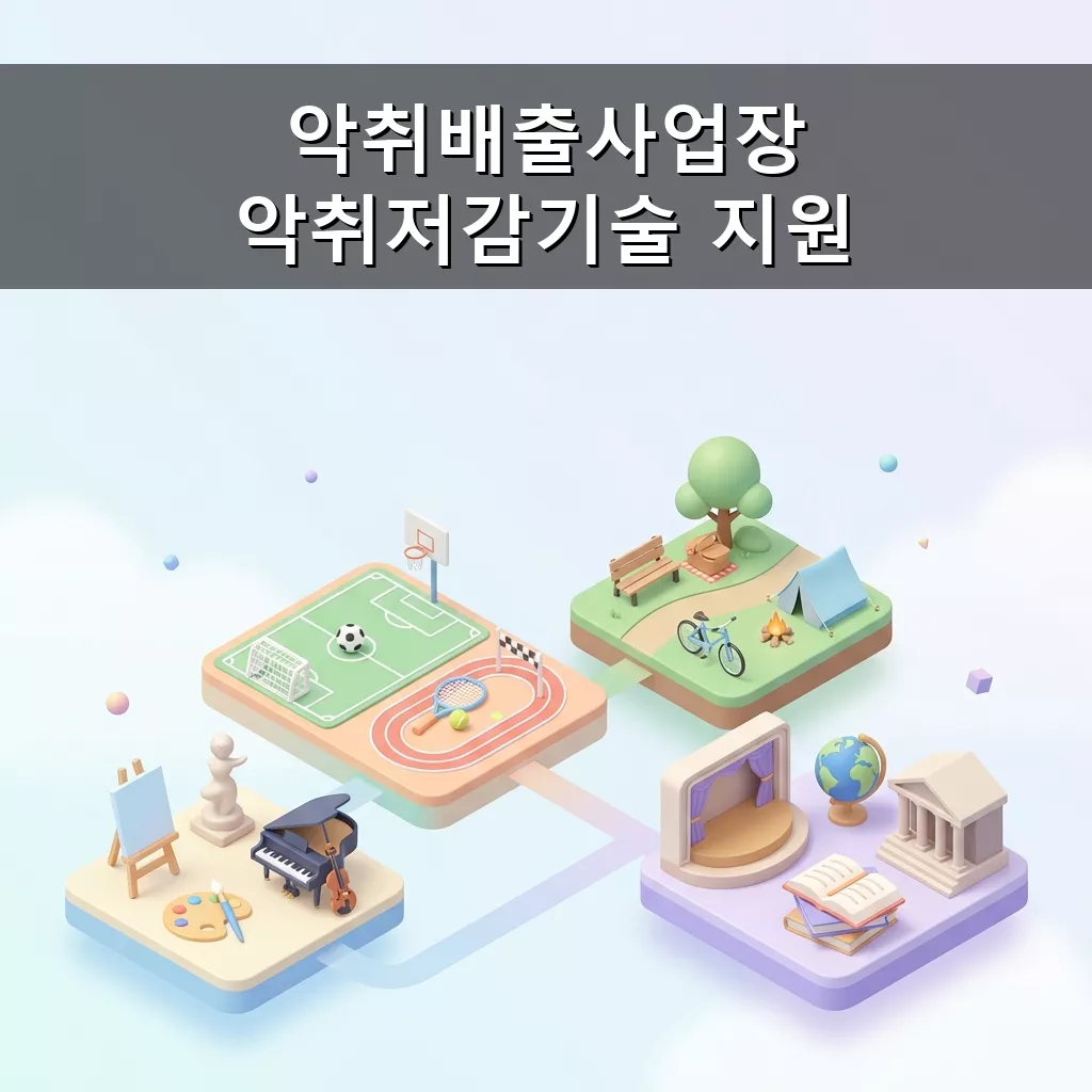 중소기업 악취 고민 끝 악취저감기술 정부 지원으로 해결하세요