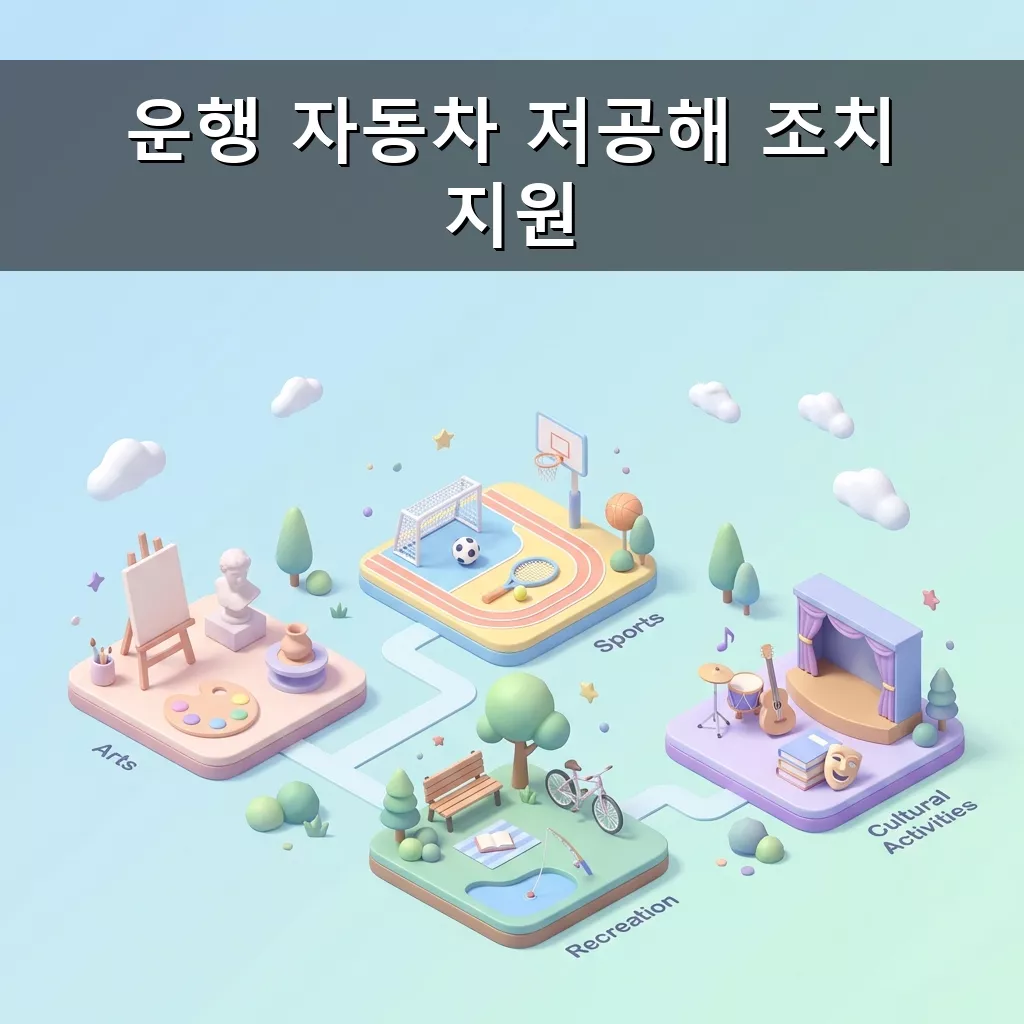 운행 자동차 저공해 조치 지원 신청 방법 및 혜택 안내 총정리