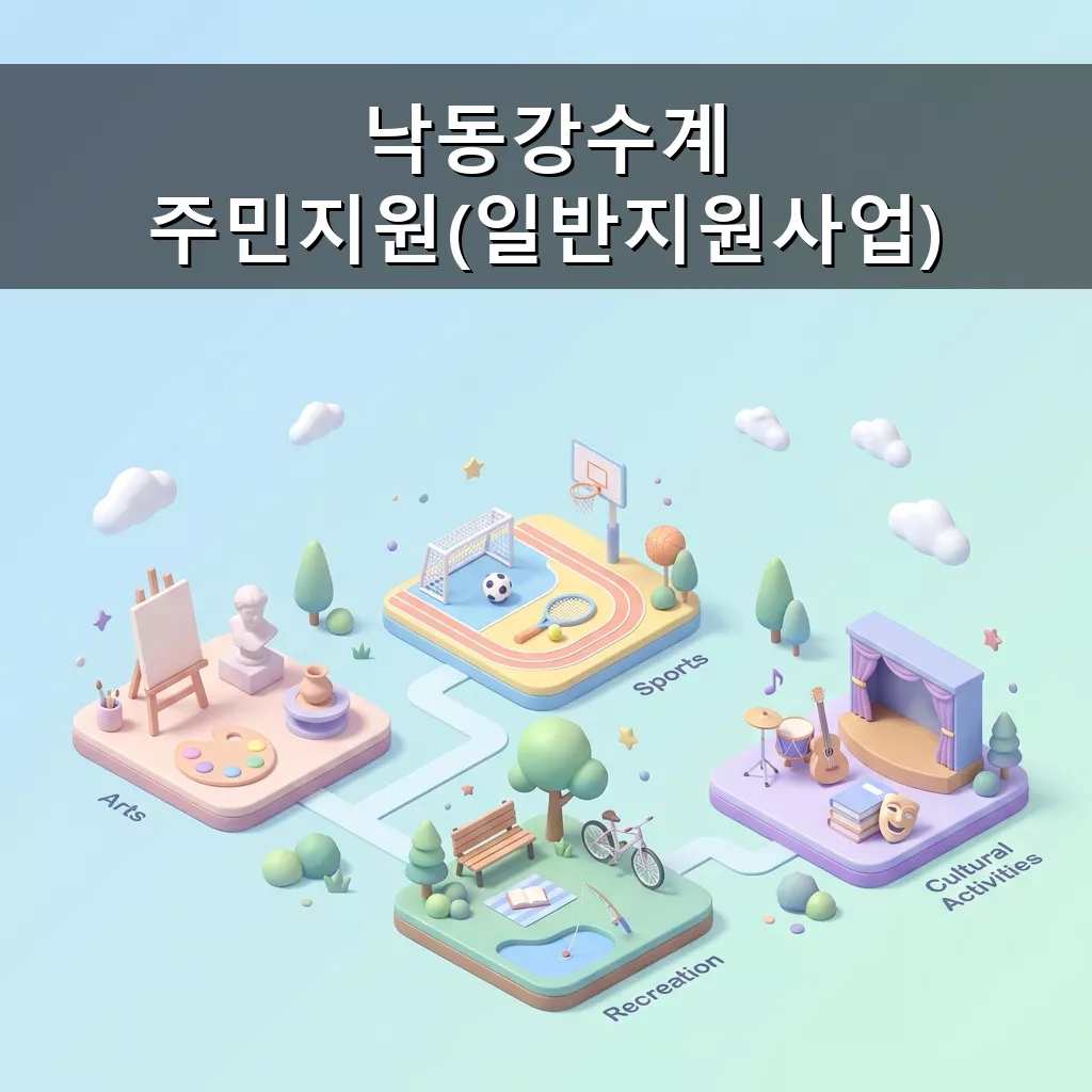 낙동강수계 주민지원금 상수원관리지역 거주민을 위한 혜택 신청방법 완벽 가이드