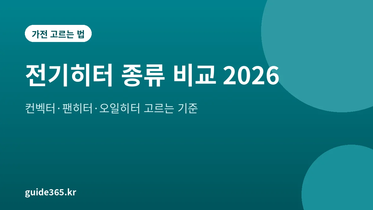 전기히터 종류 비교 2026년, 컨벡터·팬히터·오일히터 선택 기준