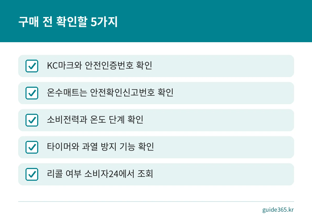 전기장판과 온수매트를 구매하기 전에 확인할 안전 점검표
